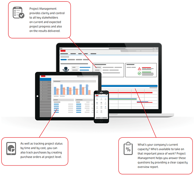 Exact manage products